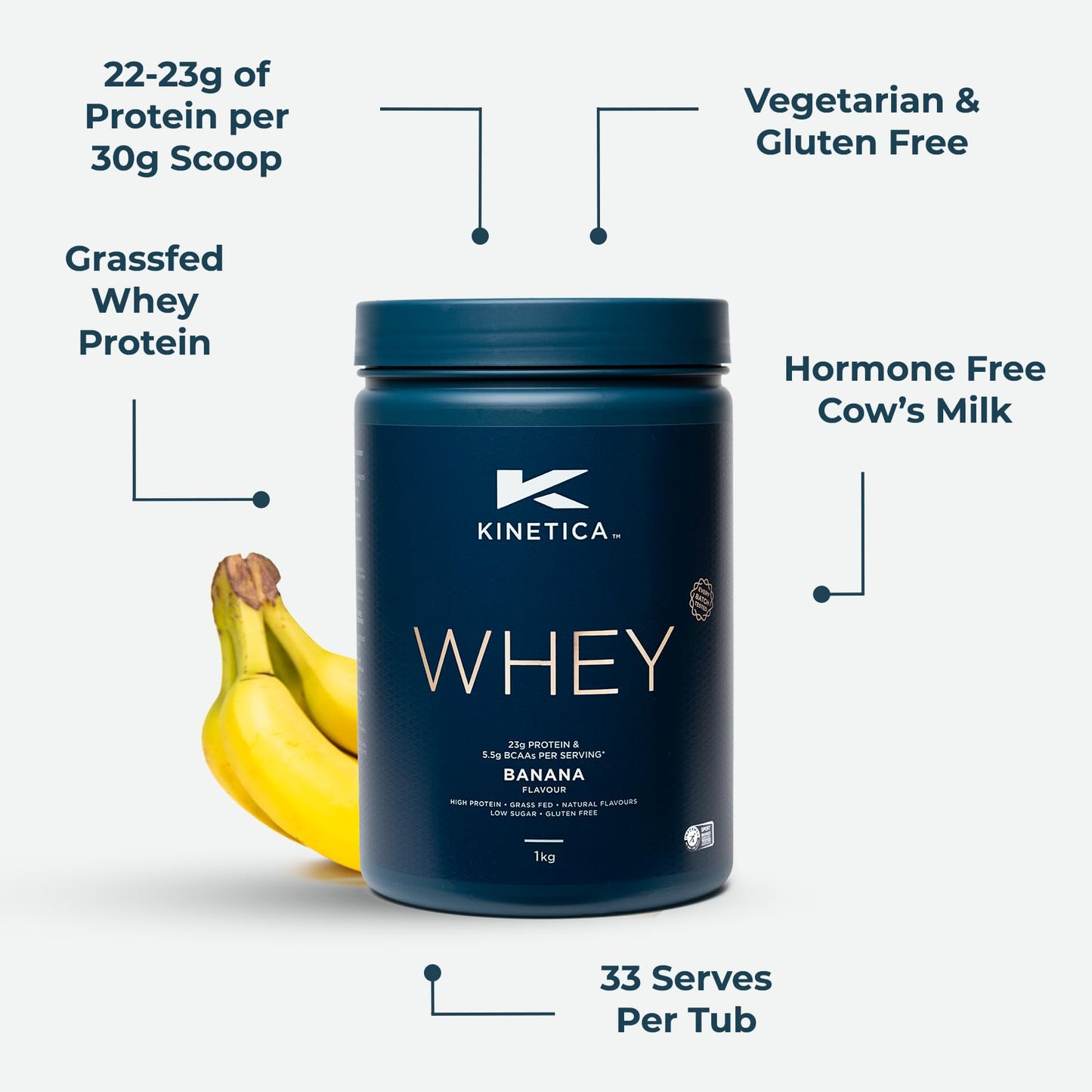 Kinetica Chocolate Whey Protein Powder | 2.27kg | 22g Protein per Serving | 75 Servings | Sourced from EU Grass-Fed Cows | Superior Mixability & Taste