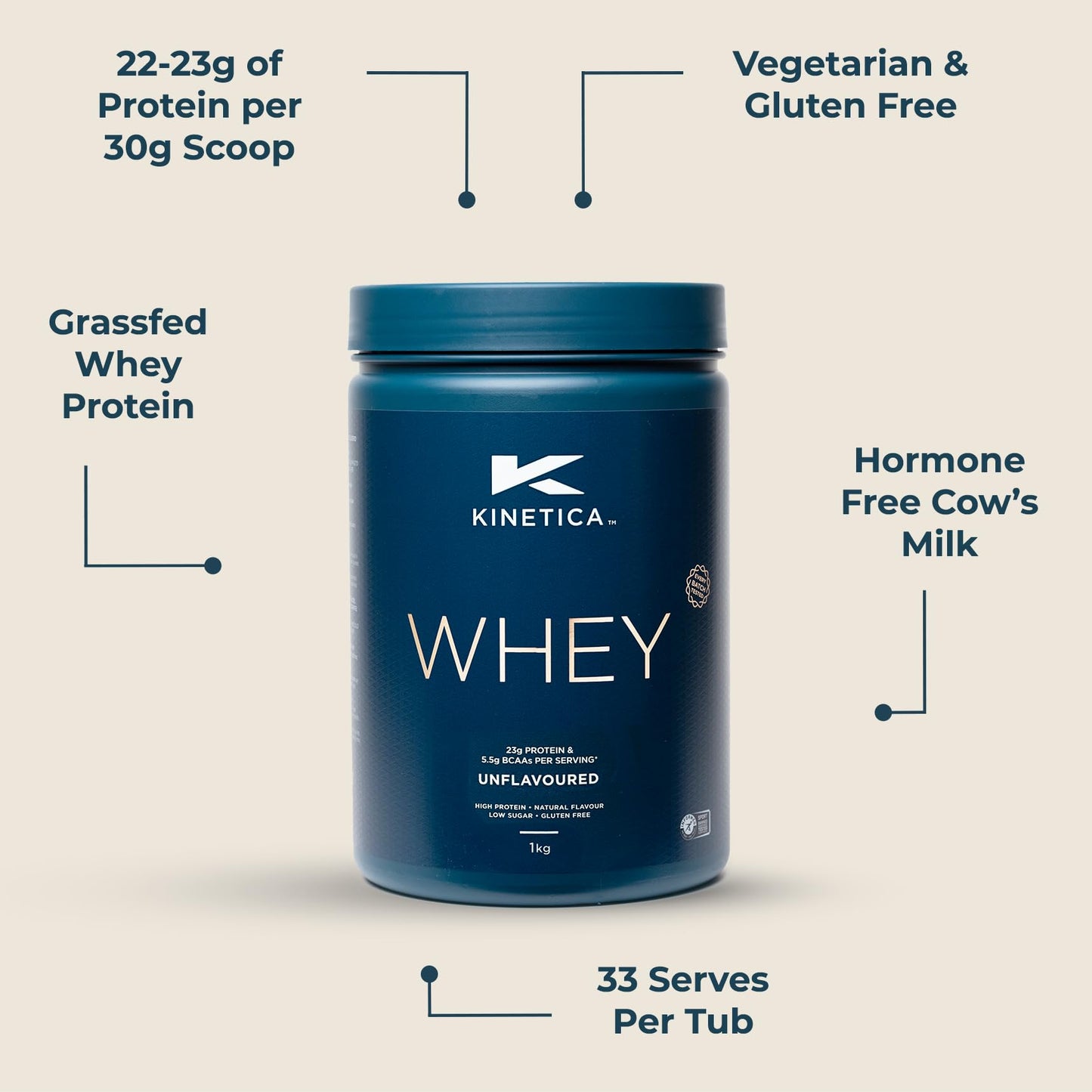 Kinetica Chocolate Whey Protein Powder | 2.27kg | 22g Protein per Serving | 75 Servings | Sourced from EU Grass-Fed Cows | Superior Mixability & Taste