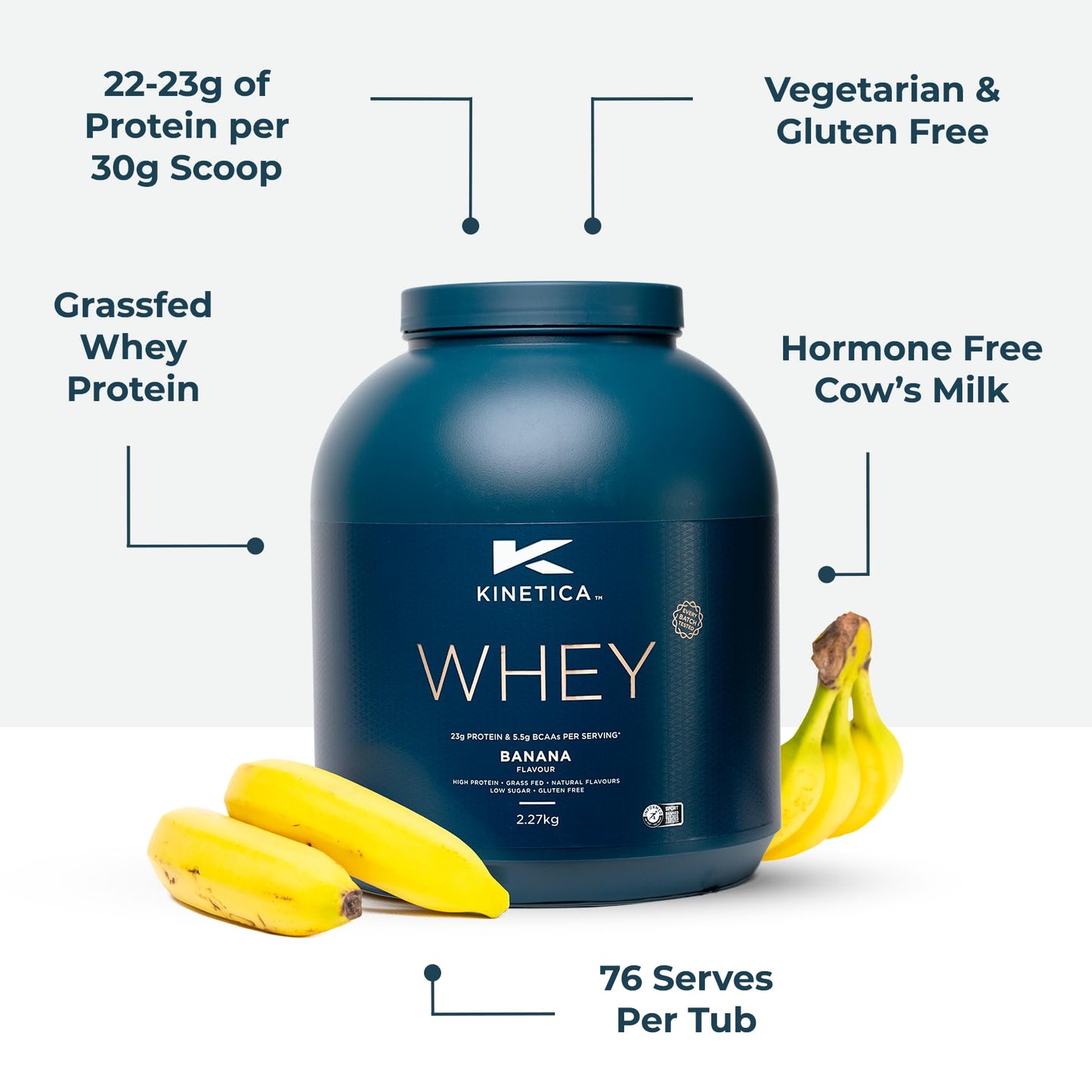 Kinetica Chocolate Whey Protein Powder | 2.27kg | 22g Protein per Serving | 75 Servings | Sourced from EU Grass-Fed Cows | Superior Mixability & Taste