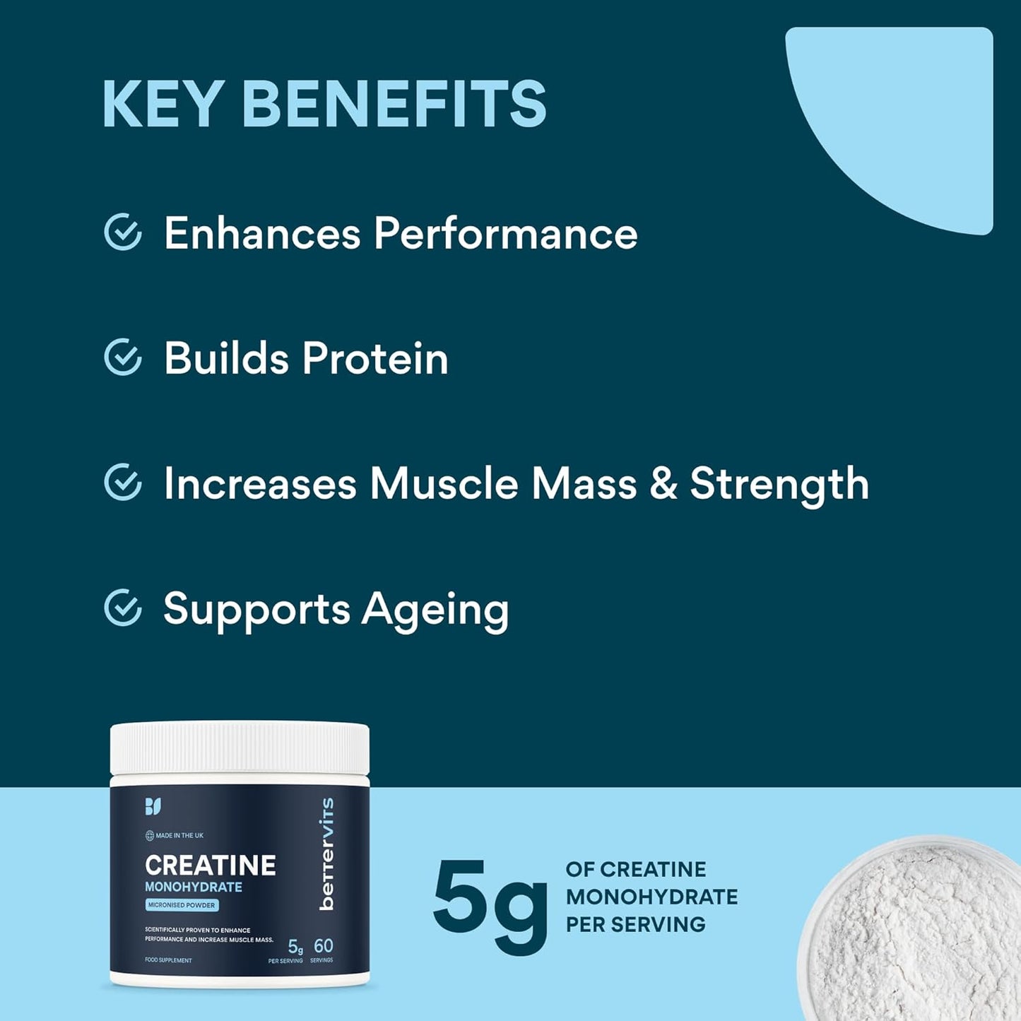 Bettervits Creatine Monohydrate Powder | Ideal for Muscle Growth & Recovery - Unflavoured Creatine 5g | 100% Pure Micronised Creatine Powder | Supports Strength & Performance | 60 Servings