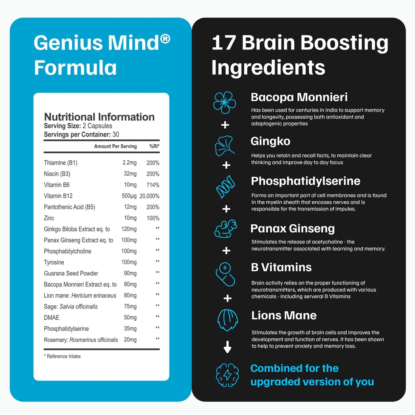 JustFloow Genius Mind® Nootropic Brain Supplement, Support Cognitive Function, Energy Levels, Focus & Memory Function - 17 Brain Boosting Ingredients Including Lions Mane, Bacopa, Ginkgo & Vitamin B12