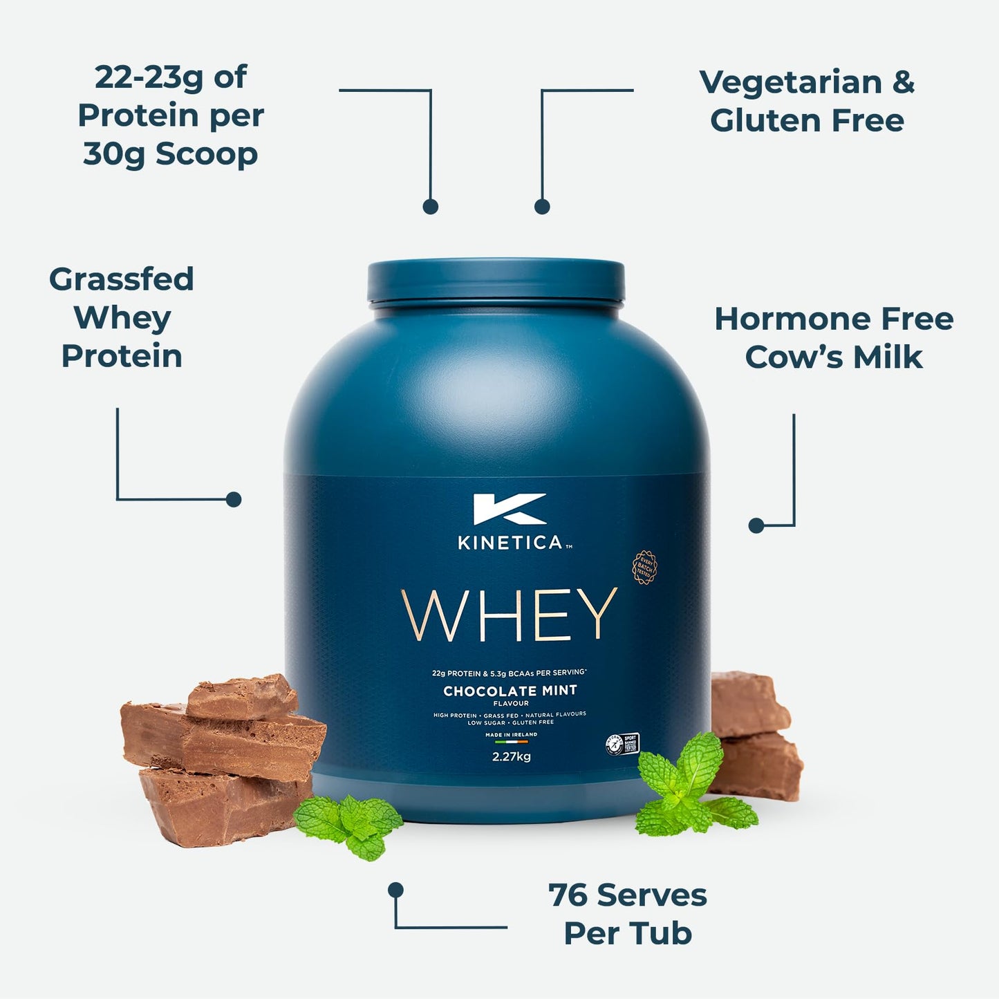 Kinetica Chocolate Whey Protein Powder | 2.27kg | 22g Protein per Serving | 75 Servings | Sourced from EU Grass-Fed Cows | Superior Mixability & Taste