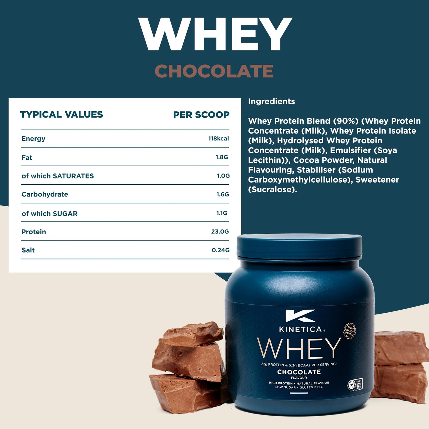 Kinetica Chocolate Whey Protein Powder | 2.27kg | 22g Protein per Serving | 75 Servings | Sourced from EU Grass-Fed Cows | Superior Mixability & Taste