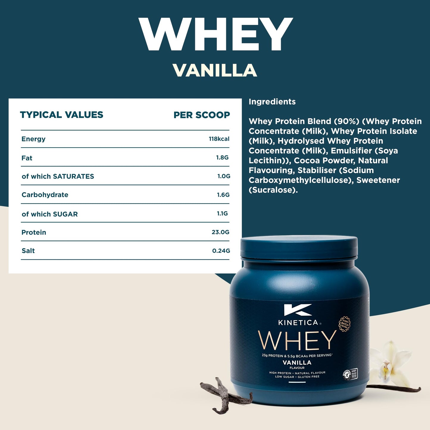 Kinetica Chocolate Whey Protein Powder | 2.27kg | 22g Protein per Serving | 75 Servings | Sourced from EU Grass-Fed Cows | Superior Mixability & Taste