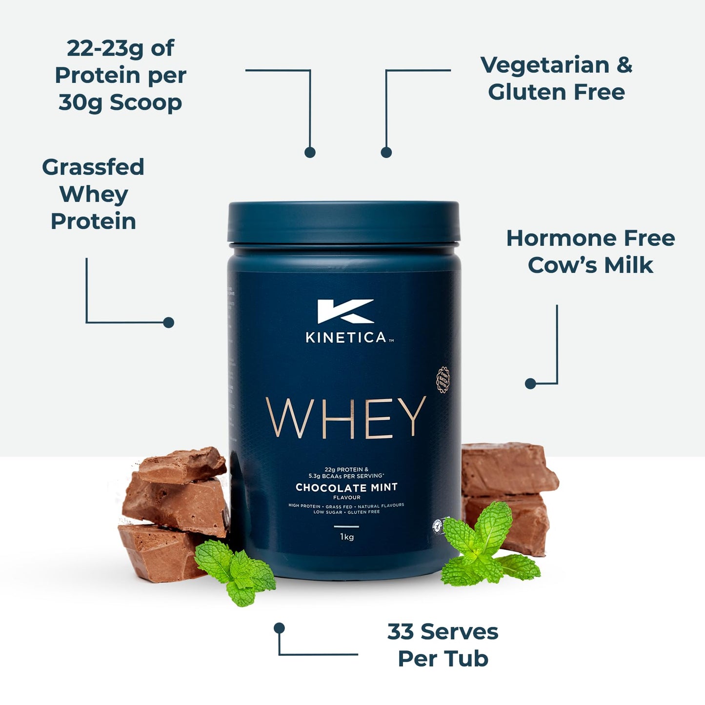 Kinetica Chocolate Whey Protein Powder | 2.27kg | 22g Protein per Serving | 75 Servings | Sourced from EU Grass-Fed Cows | Superior Mixability & Taste