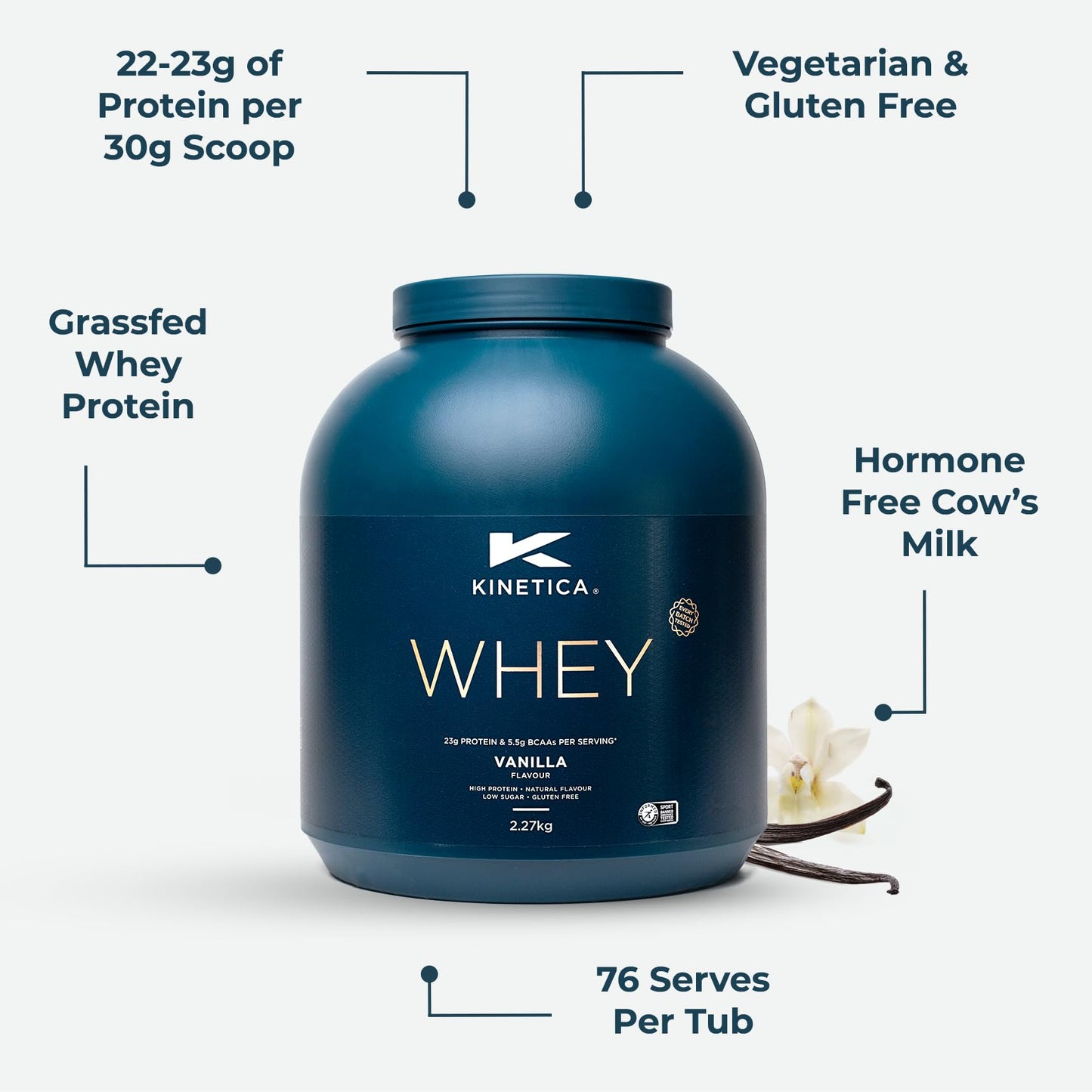 Kinetica Chocolate Whey Protein Powder | 2.27kg | 22g Protein per Serving | 75 Servings | Sourced from EU Grass-Fed Cows | Superior Mixability & Taste