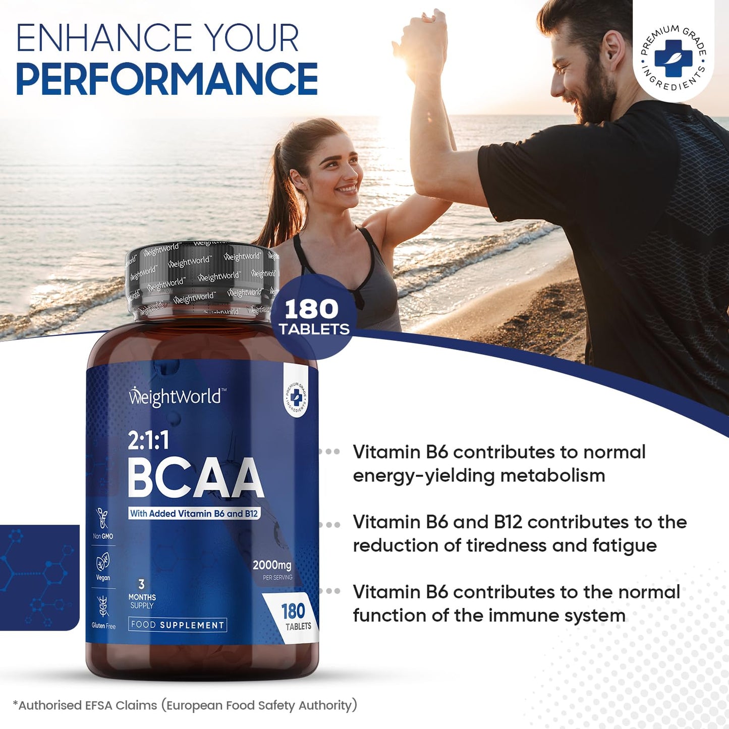 BCAA Tablet 2000mg Per Serving - 180 Protein Tablets (3 Months Supply) - 2:1:1 Branched Chain Amino Acids Tablets with Vitamin B12 & B6 - BCAA Powder Alternative - Pre Workout Supplement for Energy