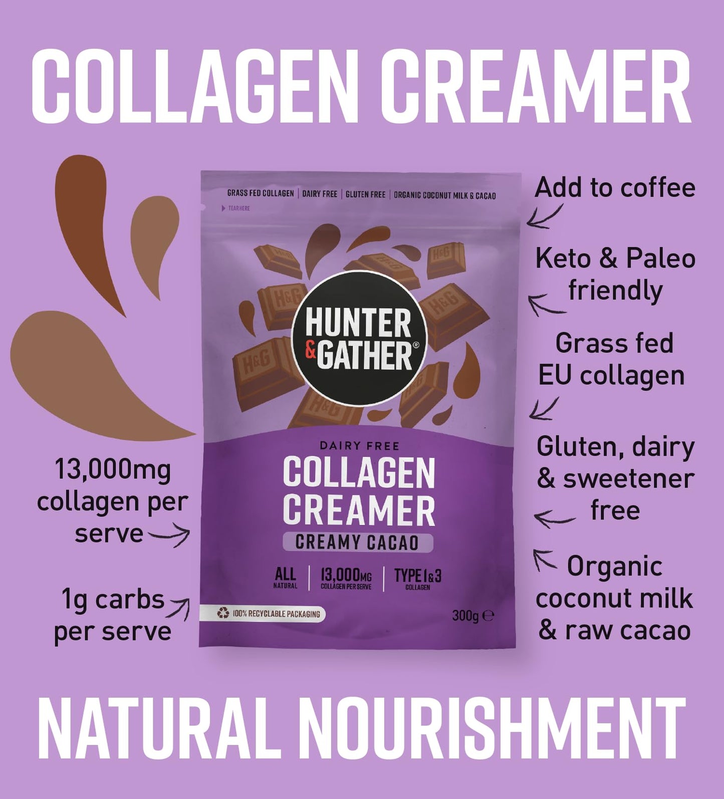 Hunter & Gather Bovine Collagen Powder Twin Pack | Pure Unflavoured Premium Hydrolysed Bovine Collagen Peptides Powder for Hair Skin Nails Muscles | Collagen Supplements for Women and Men