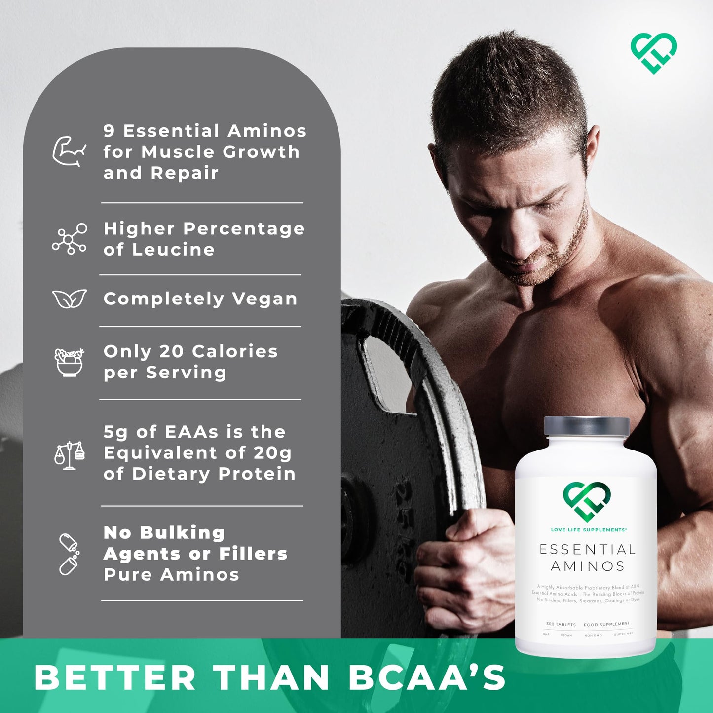 Essential Amino Acids - All 9 EAA Amino Acids with All 3 BCAA's Plus 6 More EAAs to Build and Repair Muscle | 300 Tablets / 60 Servings | 5-10g per Serving | High in Leucine and Vegan Friendly