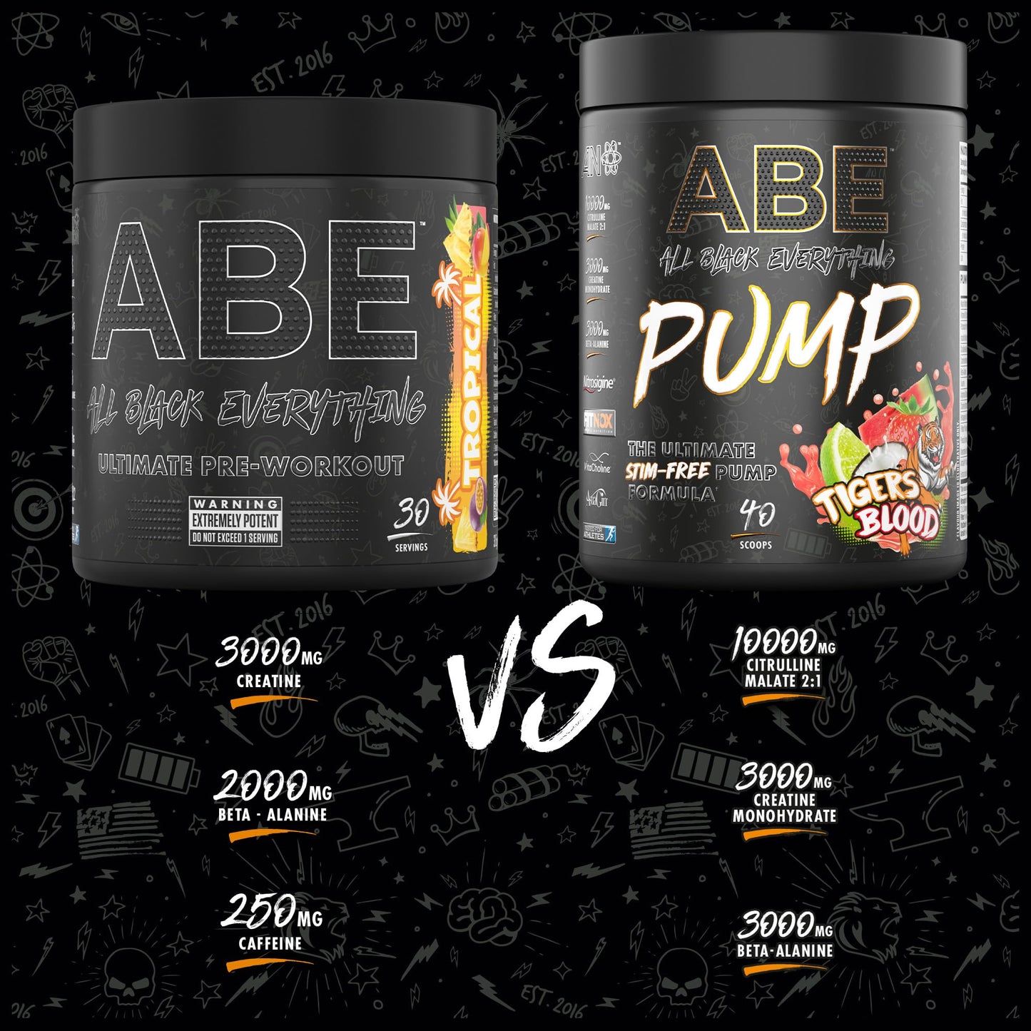 Applied Nutrition ABE Pump Pre Workout - All Black Everything Stim Free Pump Pre Workout Powder | Pump, Energy & Strength with Citrulline, Creatine, Beta-Alanine (500g - 40 Servings) (Tigers Blood)