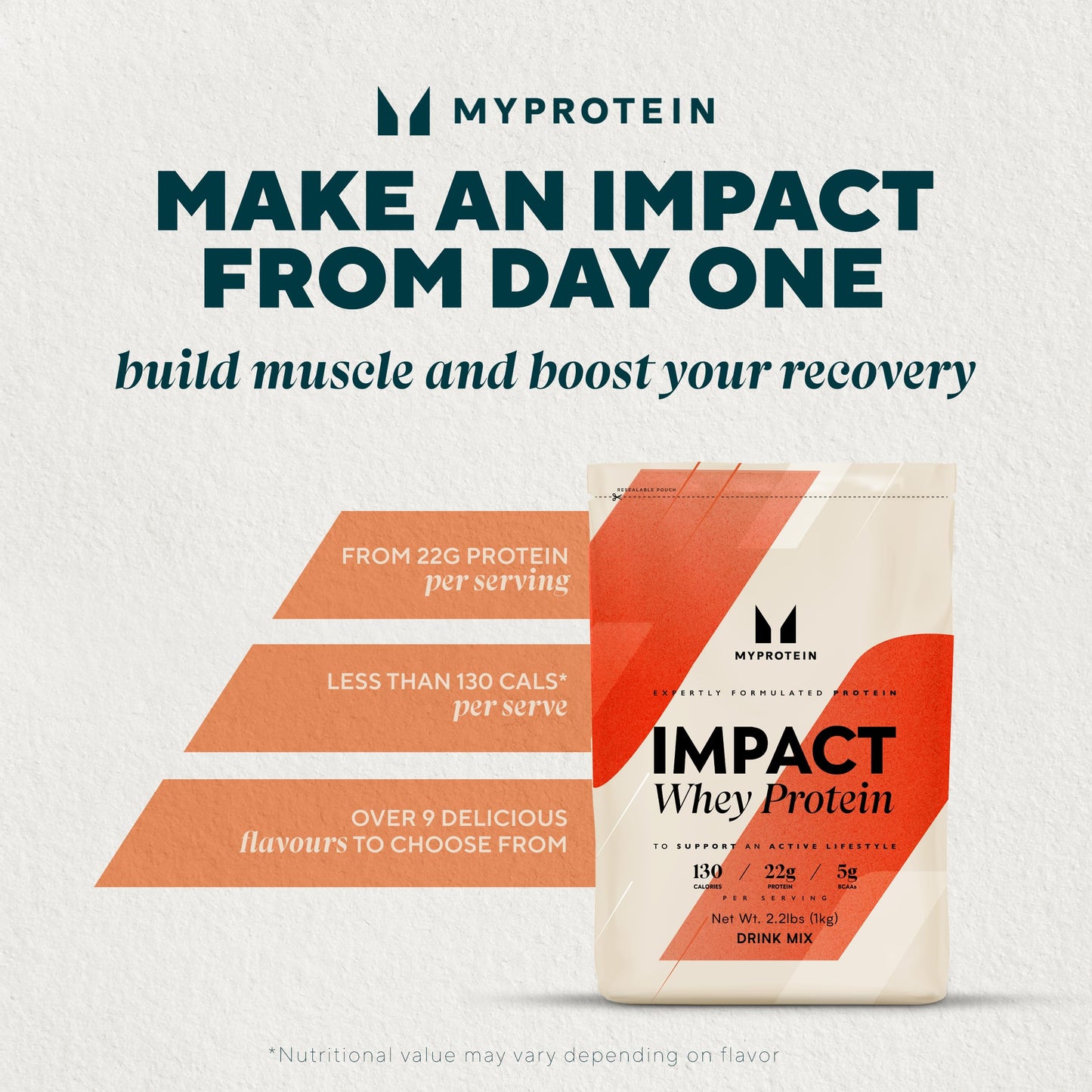 Myprotein Impact Whey Protein, 1 kg, Chocolate Smooth